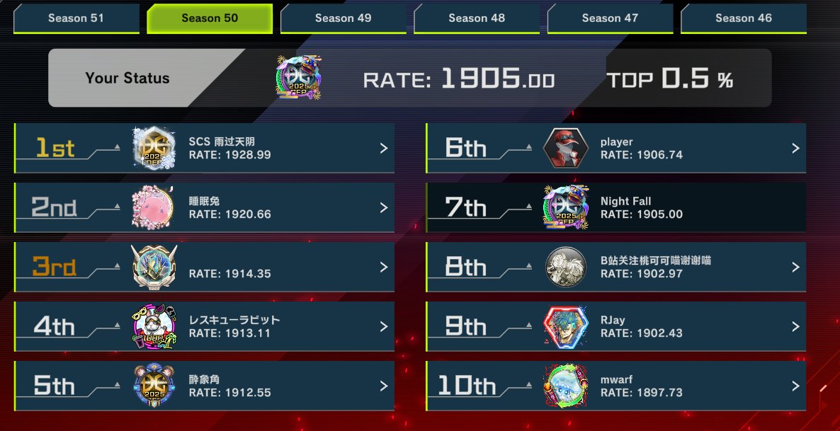 Nightfall TCG tweet media