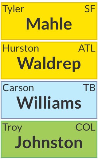 Blake Meyer tweet media