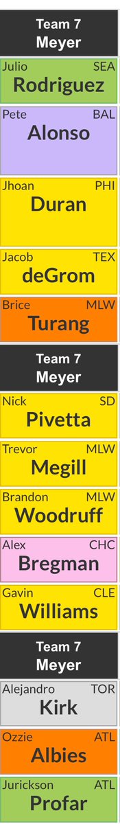 Blake Meyer tweet media