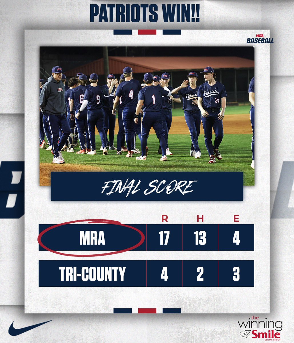 Top Performers 
Alex Lambert 2-3, 3R, 2BB 
Rhett Taylor 3-4, 3RBI
Will Bizot 1-3, 2R, 1BB
Nash Segrest 2-4, 3R, 3RBI, 1BB
Gunnar Swanson 2-4. 3R, 1RBI, 1BB
Jack Poole 1-3, 💣 2RBI, 2BB, 1R
Maddox May 1-3, 💣 3RBI, 1R 
Bennett Duncan 1-4, 1R, 1RBI, 1BB
Holt Adams 2IP, 0R, 0H, 6K