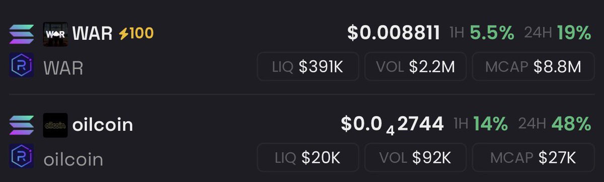 Bonk cabal you can do the funniest thing right now, Oil is the best investment during war

$WAR
8opvqaWysX1oYbXuTL8PHaoaTiXD69VFYAX4smPebonk

$Oilcoin
CpN1PZ6CYsU2fUe9xenqD4JWDGdGhA2PCFAQXpv8krGR