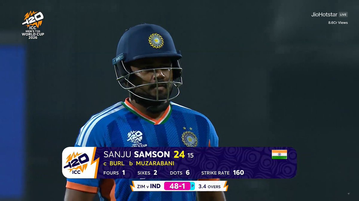 Predict Sanju Samson's score vs West Indies and a lucky winner will get ₹1999.

How to enter:
1. Like, RT and Follow
