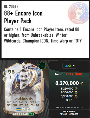 Nate - TheFutAccountant tweet media