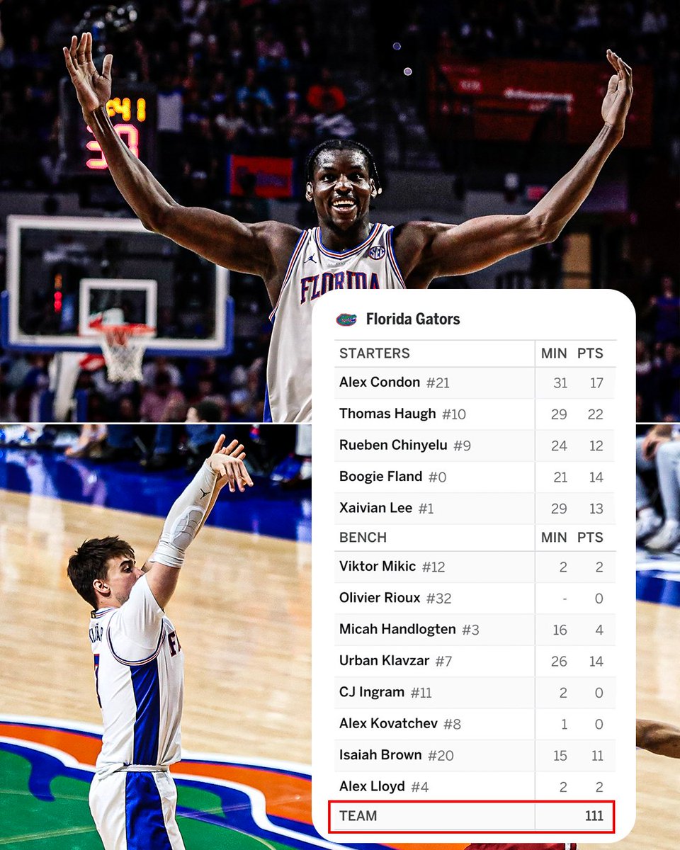 ESPN Insights tweet media