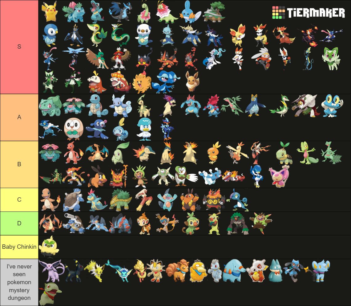 EggoWaffle tweet media