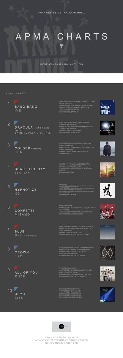 APMA OFFICIAL tweet media