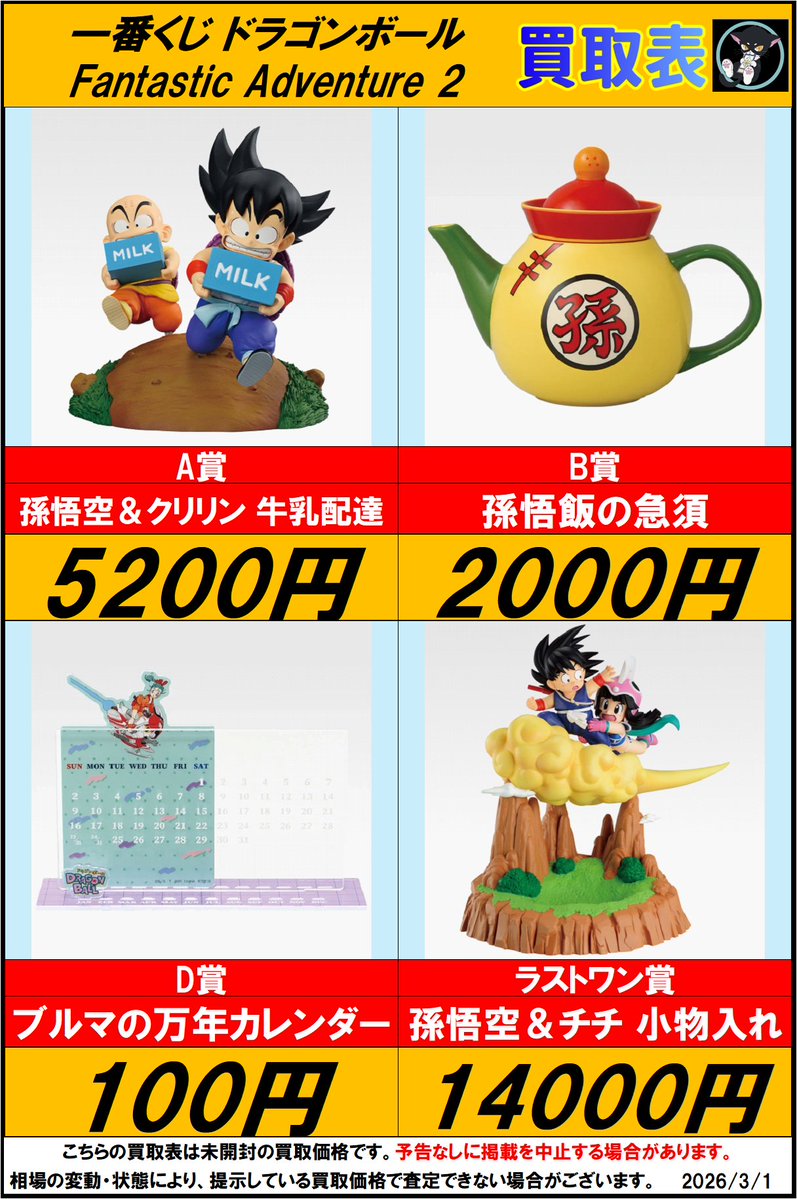 ✨️💖【新入荷情報】💖✨️ 『ラストワン賞 孫悟空＆チチ 小物入れ