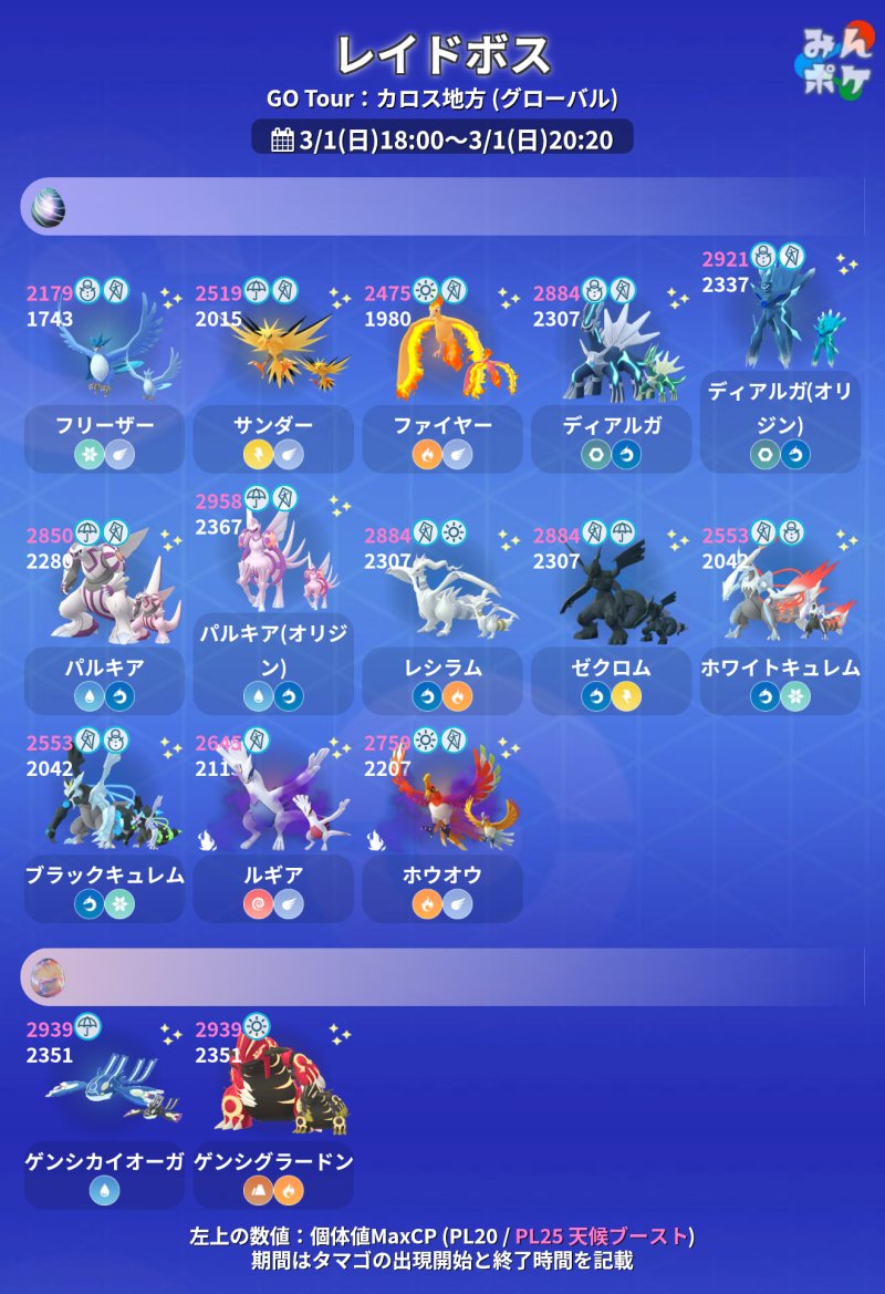ポケモンGO攻略⚡みんポケ (@pokemongo_db) / Posts / X