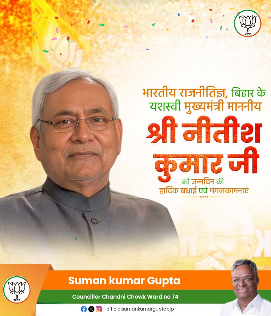 यशस्वी मुख्यमंत्री माननीय श्री नीतीश कुमार जी को जन्मदिन की हार्दिक बधाई एवं अनंत शुभकामनाएं।