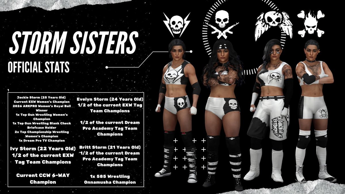 The Storm Sisters tweet media