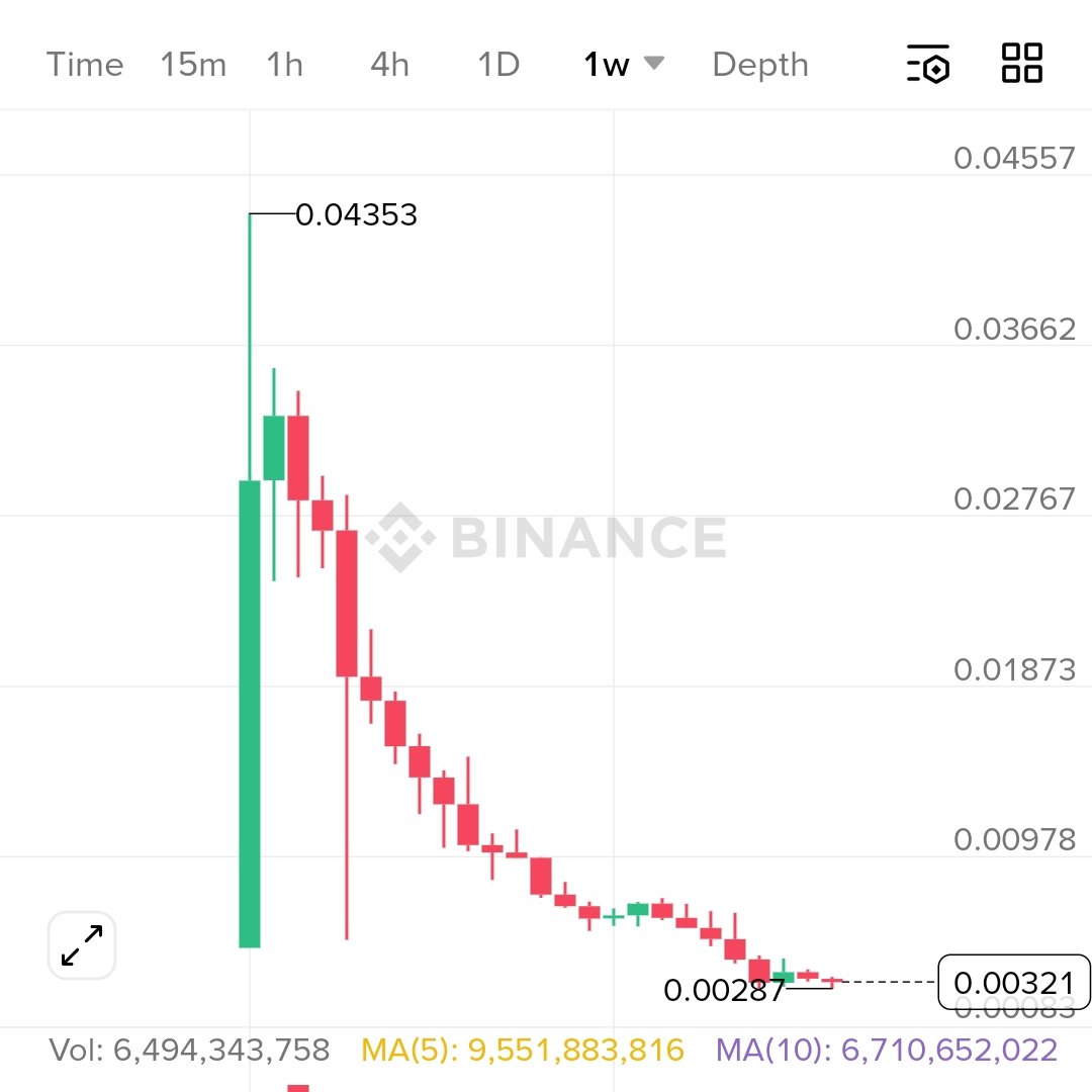 CryptoTelugu tweet media