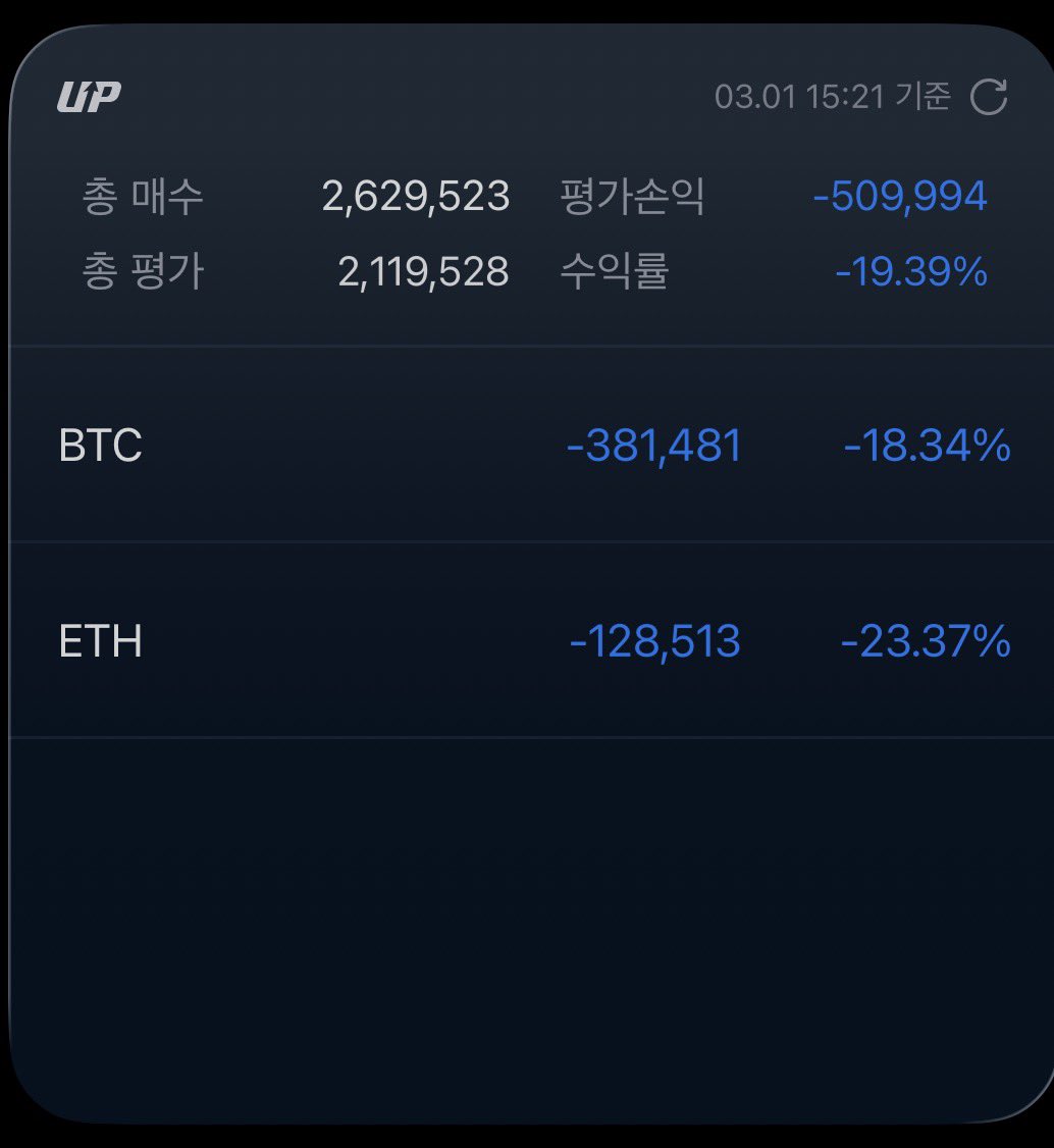 미국 주식으로 은퇴하기 tweet media