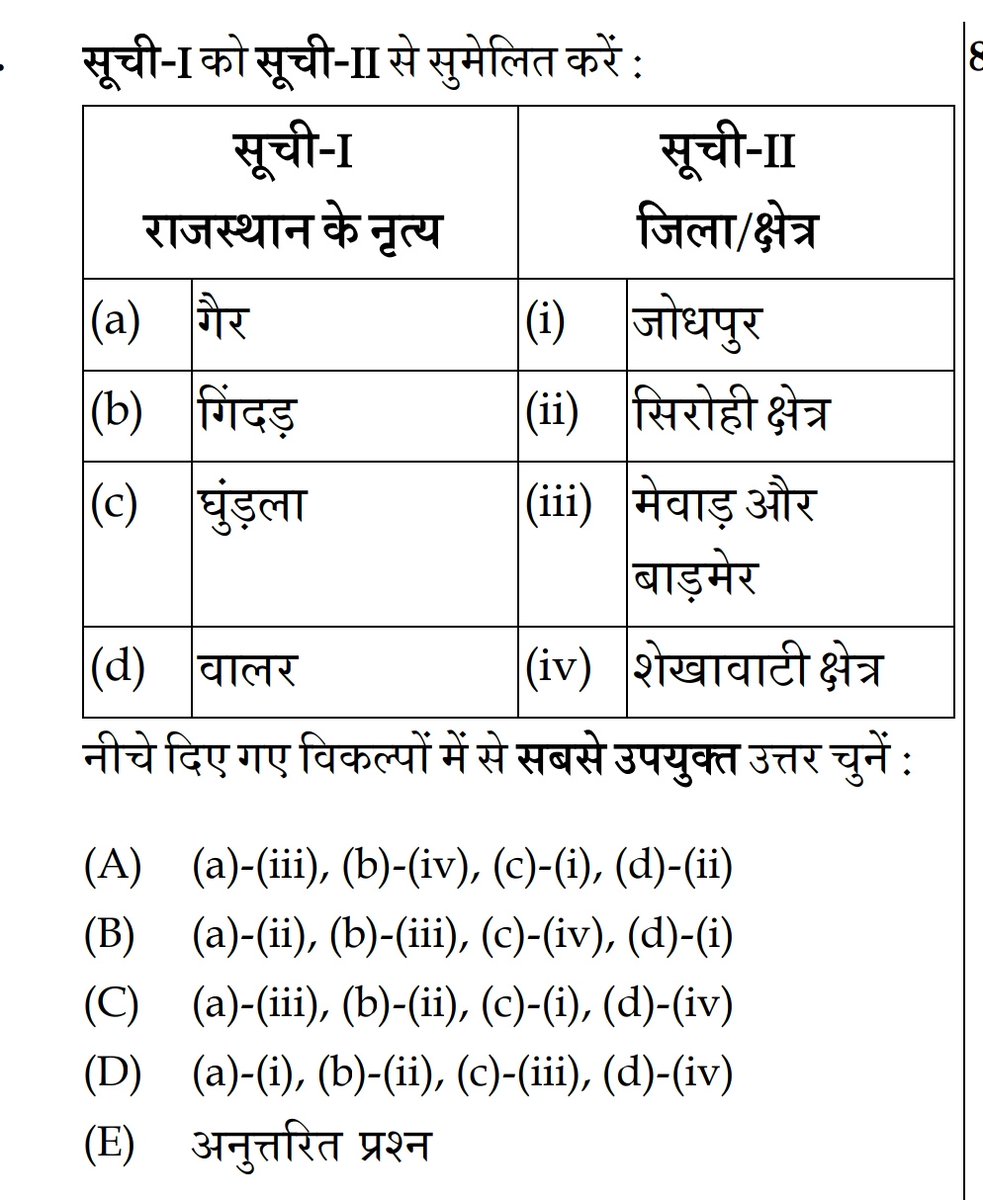 ashishshirra15's tweet photo. अभी हाल में ही RSSB एग्जाम में पूछा गया QUESTION......
आप हमसे जुड़िए @ashishshirra15 ओर अपनी तैयारी को ओर मजबूत करे....☠️☠️
Q.1 सूची -1 को सूची -II से सुमेलित करे
#RASEXAM #RPSC2026 #RSSBEXAM
@alokrajRSSB
@krishan239088h @KulsaRiyan
@rpsc_gk97 https://t.co/MiraHXBuyf