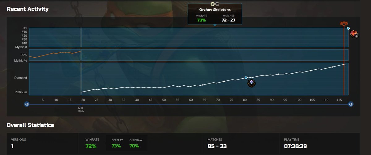 Hello Good Game tweet media