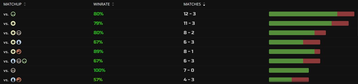 Hello Good Game tweet media