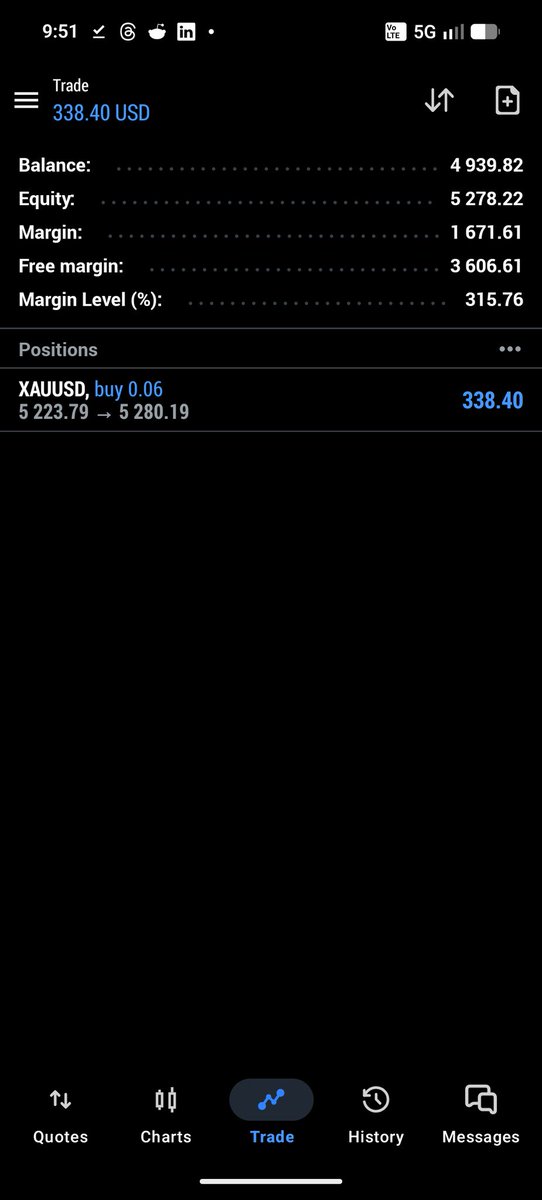 rahuldeora0's tweet photo. Just again i locked in a 1:6 reward ratio trade using my flow strategy. Low risk, high conviction plays. This is what consistent trading looks like. https://t.co/jyc0I3meN4