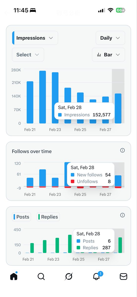 MOON丨BGB100+ tweet media