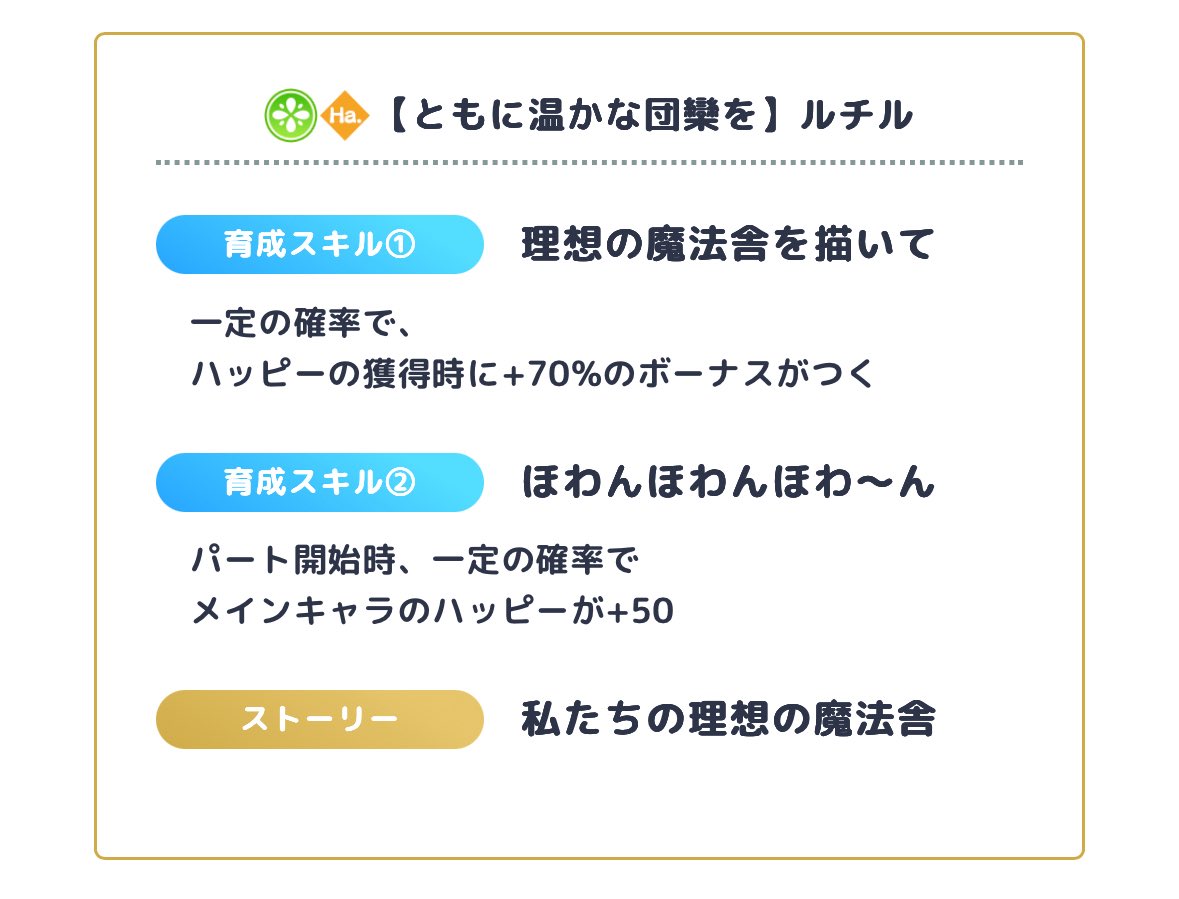 まほやくのコツ tweet media