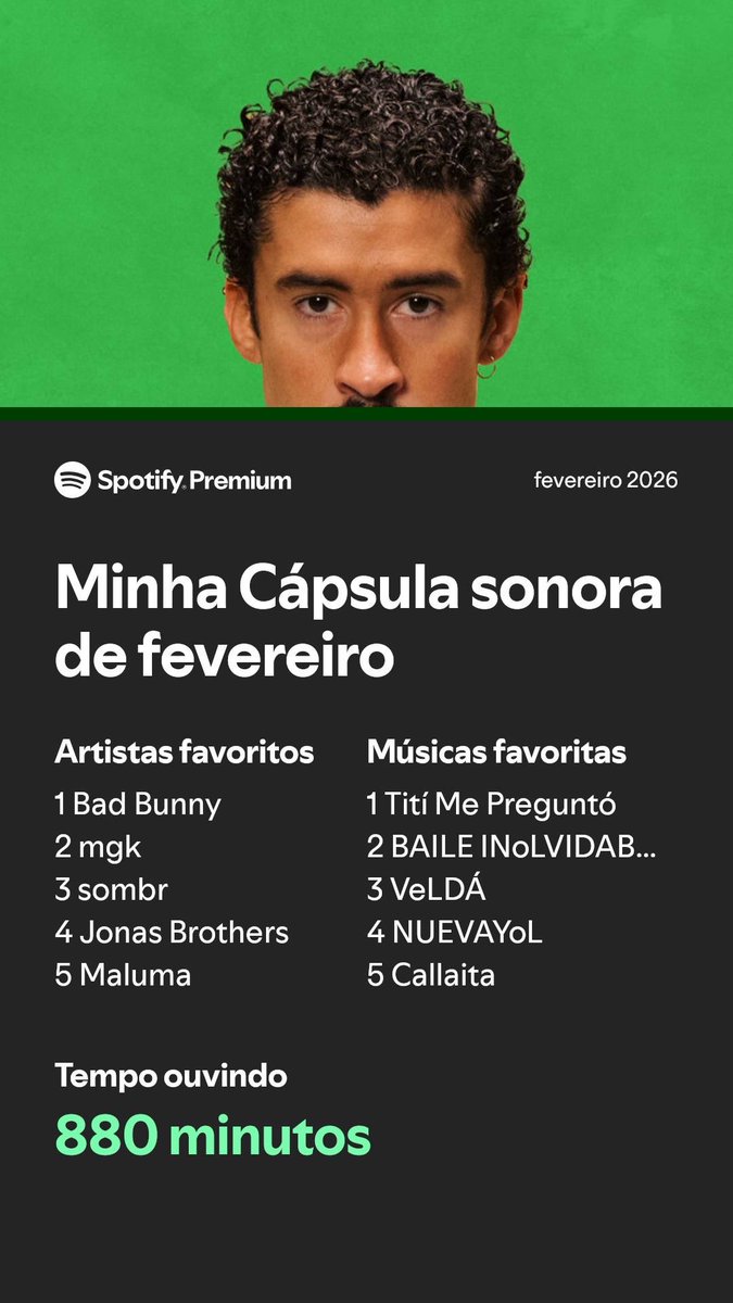 Minha Cápsula sonora de fevereiro

Dê uma olhada na Sua Cápsula sonora:  open.spotify.com/listeningstats…