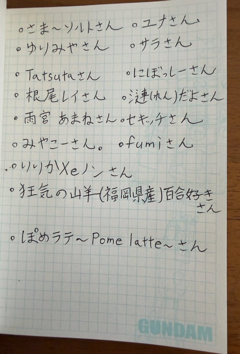 今回もお名前を書かせていただきました！ 皆さん、ありがとうご