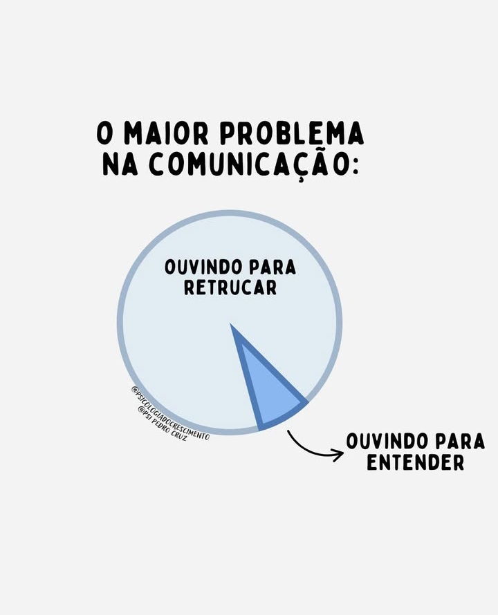 desabafos (@soudesabafosofc) on Twitter photo 