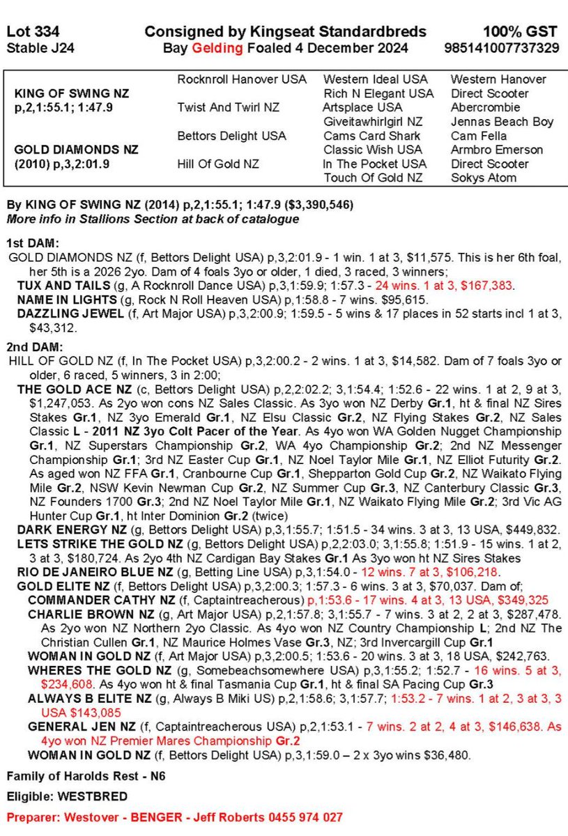 K Howlett Racing tweet media