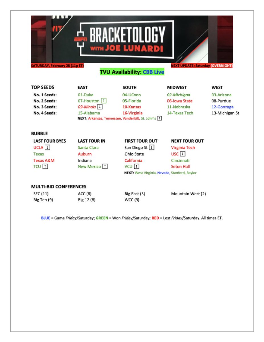 Michael Snow tweet media