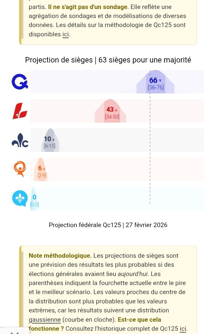 C. Normand 🇨🇦⚜ tweet media