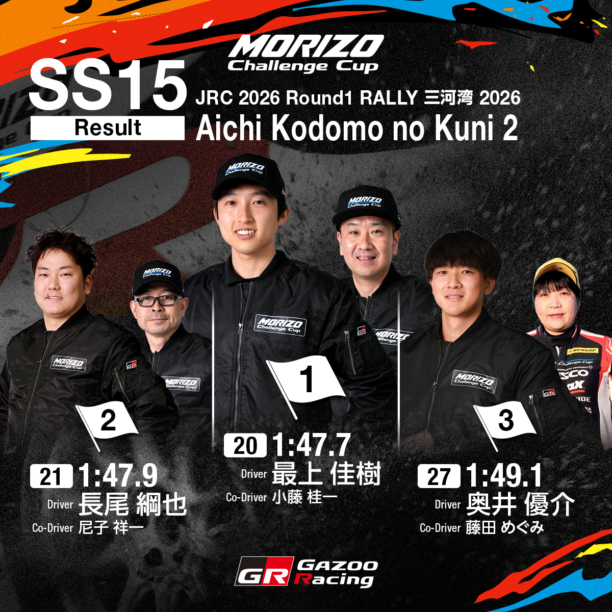 モリゾウチャレンジカップ 開幕戦 RALLY 三河湾🚗✨【SS速報】 SS15