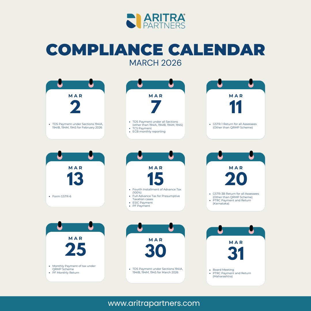 Aritra Partners tweet media