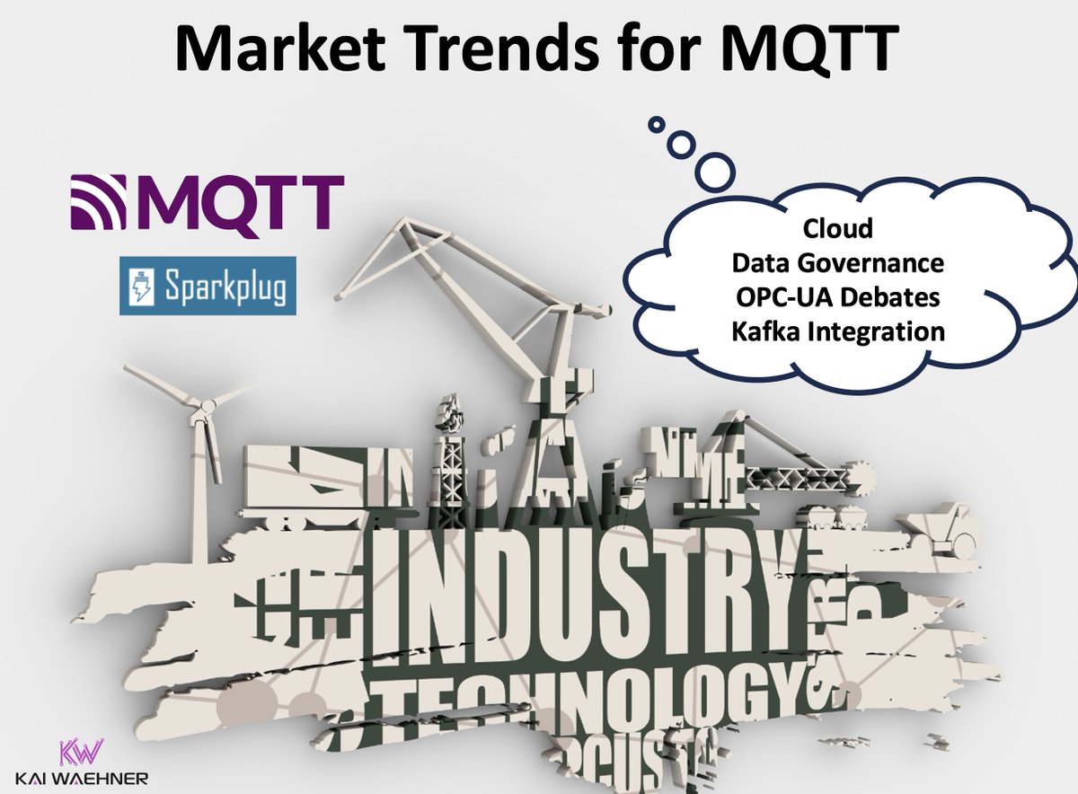 Kai Wähner tweet media