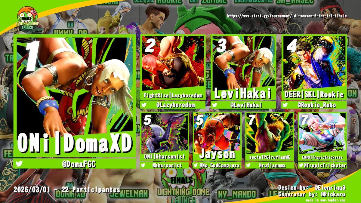 TheLightningDome tweet media