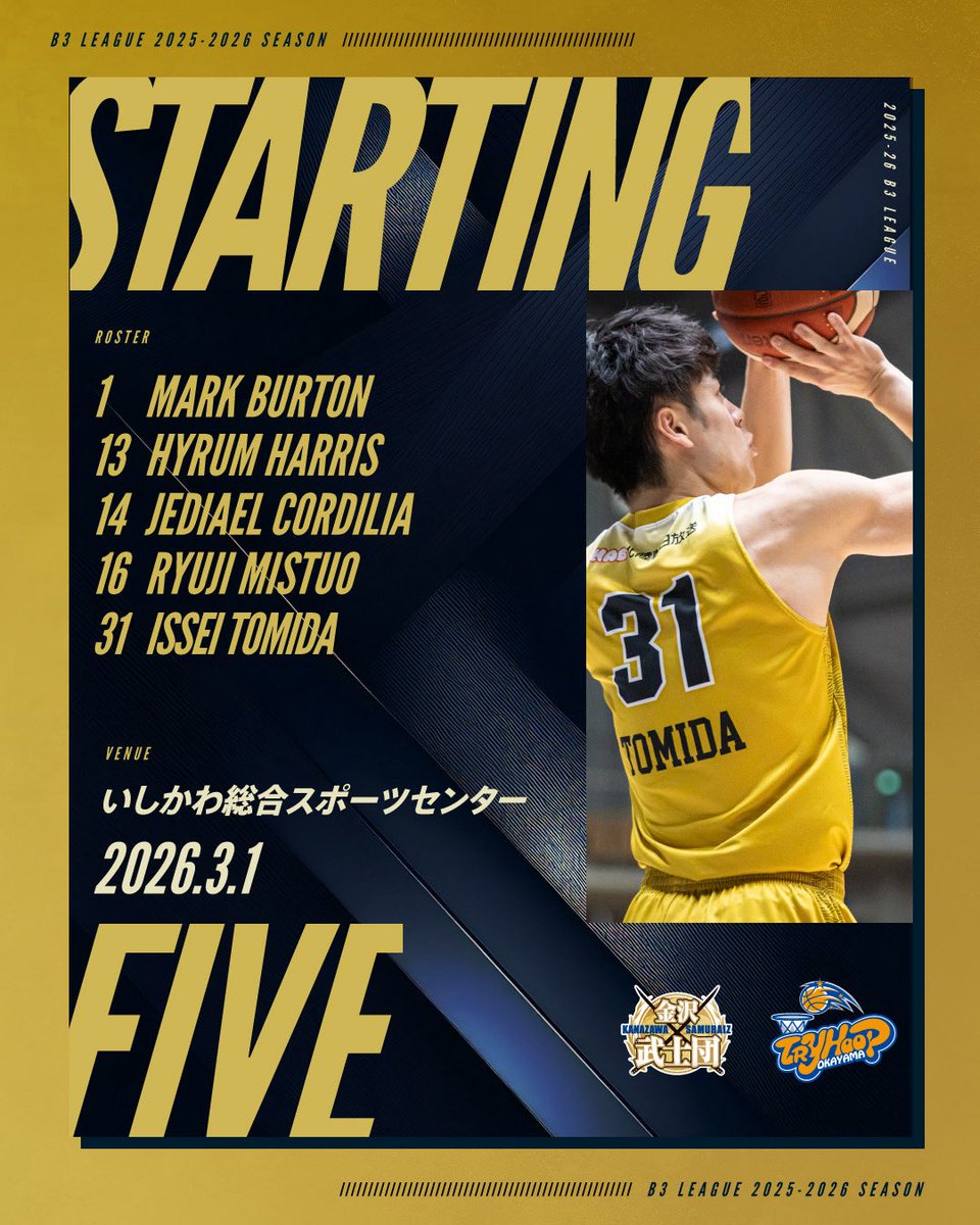 B3リーグ 2025-26 SEASON
第22節 #トライフープ岡山 戦 【GAME2】
Presented by #niohsports &amp; #北陸朝日放送 

STARTING FIVE⛹🏻‍♂️
1 #マーク・バートン 選手
13 #ハイラム・ハリス 選手
14 #ジェイディエル・コルディリア 選手
16 #満尾竜次 選手
31 #富田一成 選手

バスケットLIVEはこちら
▶︎