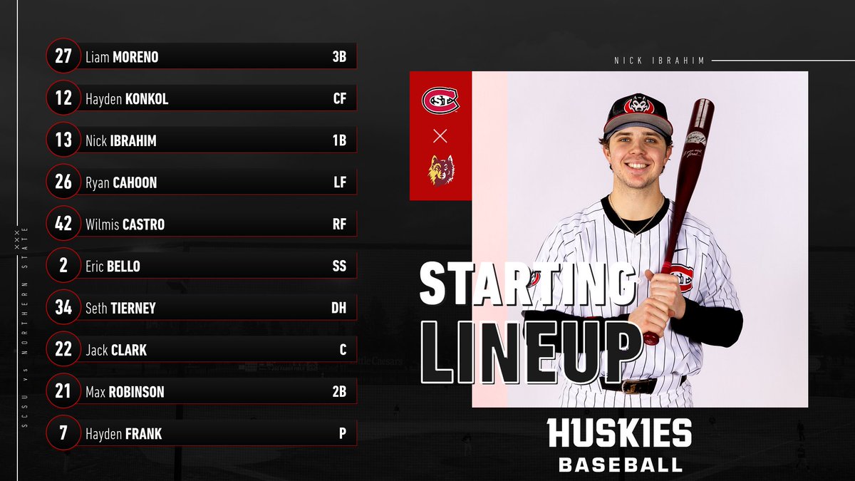 SCSUHuskies_BB's tweet photo. Series finale is a noncon game https://t.co/RRBo3NjH4J