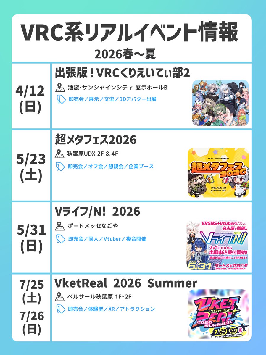 春～夏にかけてのVRC系リアルイベント情報をまとめました！  #VRChat