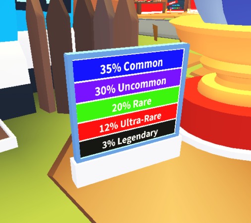 In this latest Adopt Me egg, the number of legendary pets you can obtain has been reduced by 25%. 

Before, hatching 100 eggs would get you 4 legendaries, but now you can only get 3.  

This means you'll have to play 25% more and spend 25% more to get the same reward.

A shit 🙄