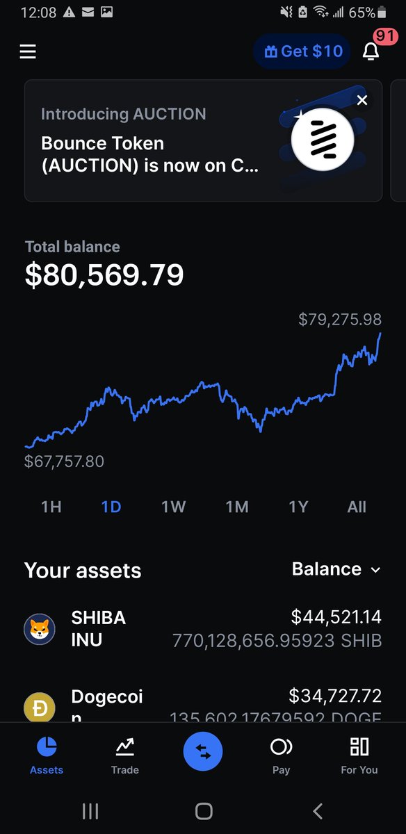 cyberbu11.sol (33.3%) tweet media