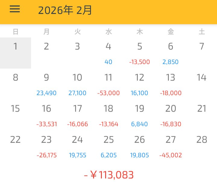 Koukouchang_net's tweet photo. 週末135暴走モード突入。継続率82%。気持ち的にはカオル君や格納庫も見れて満足した感じ。この収支はそれの閲覧料です。にしても簡単やな〜マイナスにするの🧎‍♂️‍➡️ https://t.co/J9zl5zroEF