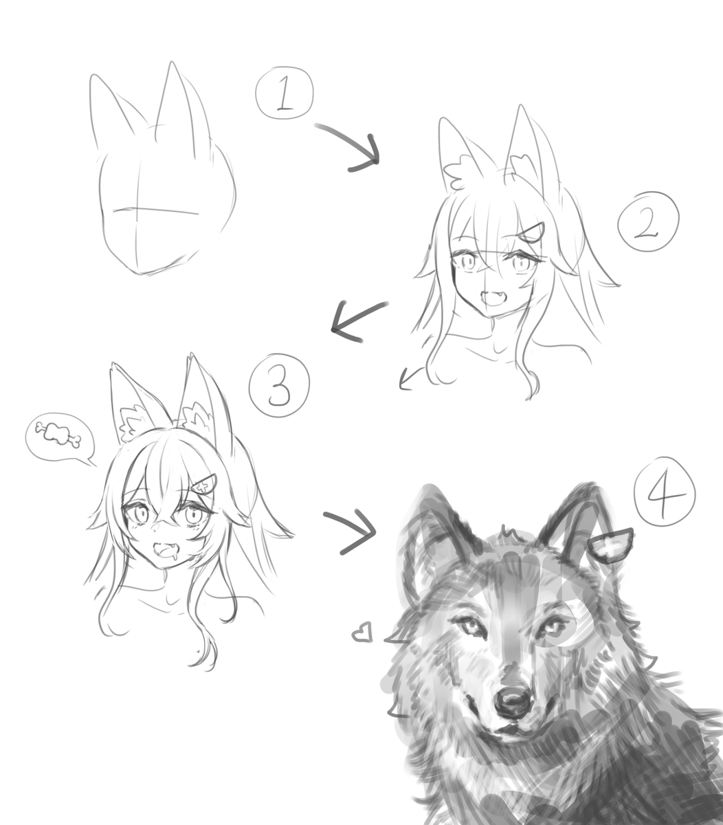 BigGodMiosya's tweet photo. #みおーん絵 
🐺 https://t.co/3nJtuBngmo