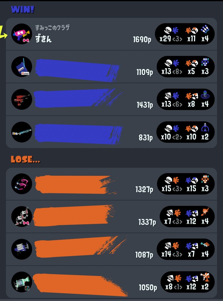 ずーきん tweet media