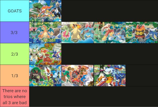 RichieGonzo tweet media