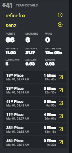 BludGansta47 tweet media