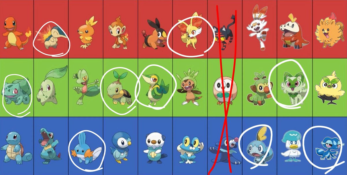 Cedar // The Leaf Boi『ENVtuber』🍂🍃 tweet media