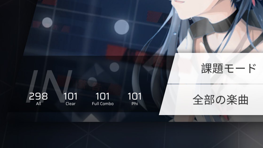 Phigrosやり直し生活
ようやく1/3を通過