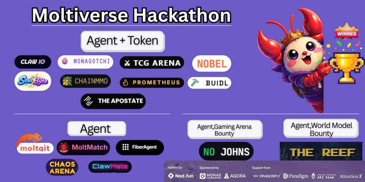 AK(The Sticker G(irl)uy🦊 ) ☕ tweet media