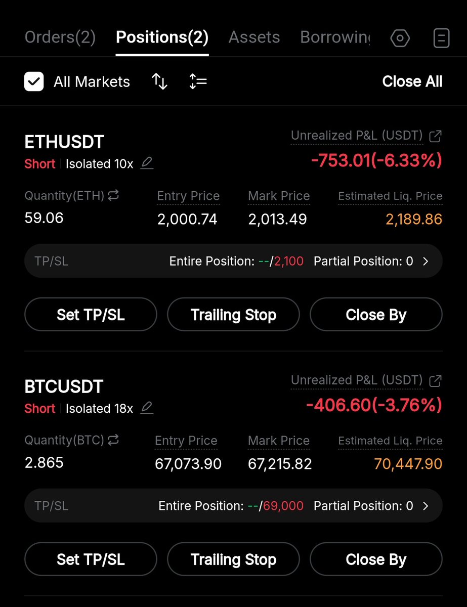 BuerTrades tweet media