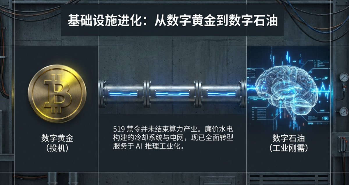 链研社|AI First🔶💧 tweet media