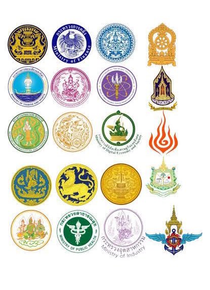 คนไทย แปลว่าอิสระ