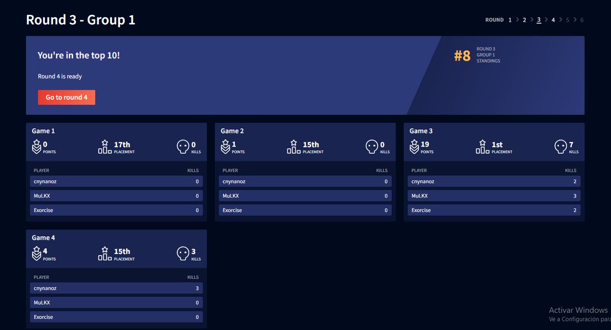 Pasamos a 2do Dia del Open Lan, mañaana con todo