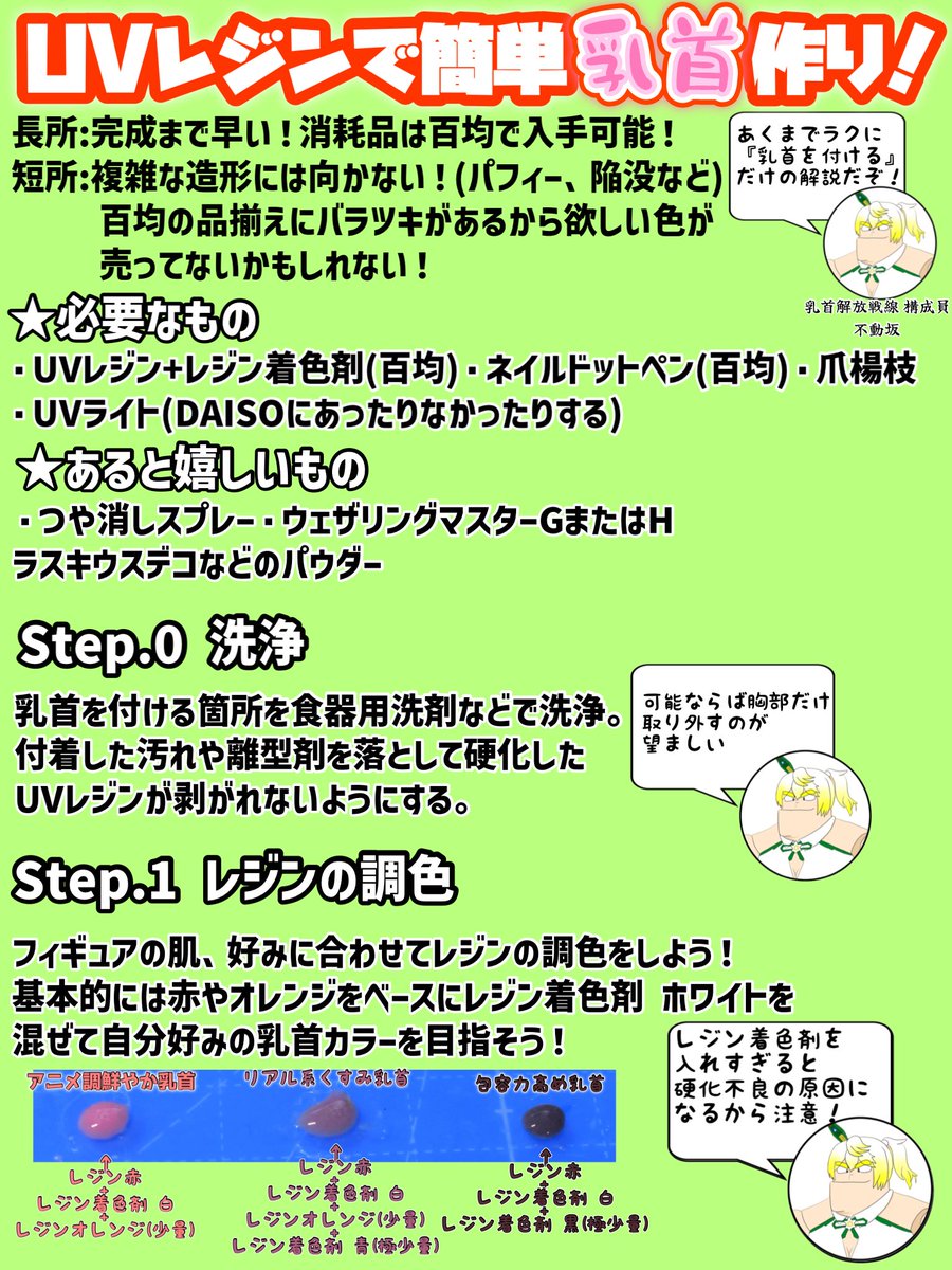 ywywmodeler's tweet photo. 『UVレジンで簡単！tkb作り講座』
1/12サイズのフィギュア、美少女プラモ向けの安くて早くて簡単な付けtkb解説です(自己流)
最近流行りの素体フィギュア、プラモにtkbを付けて〝完成〟させよう！ https://t.co/S6XqrL1Khd